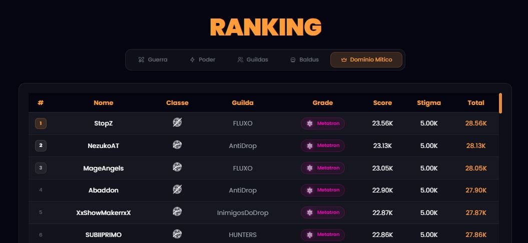 Imagem de patch notes